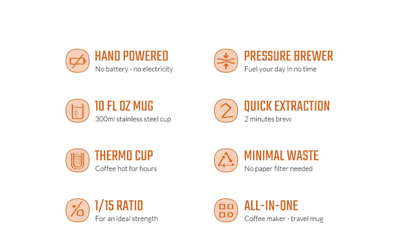 WACACO Pipamoka, All-in-one Vacuum Pressured Portable Coffee Maker, Insulated Travel Mug, Hand Powered and Pressure Brewer