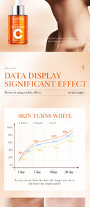 Vitamin C Hydrating Serum 5 functions Facial Moisturizing Repair Essence Facial Shrink Pores Brightning Korean SkinCare Products