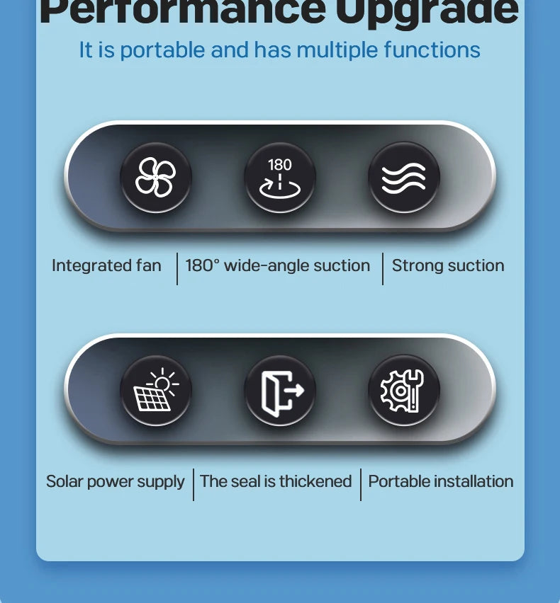 Automobile Exhaust Fan Heat Dissipation Smoke Exhaust Oxygen Cycle Intelligent Tri-Mode Exhaust Fan Automobile Supplies