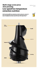 Automatic Small-Sized Multifunctional Electric Soy Milk & Juice Maker for Home, with Juice and Pulp Separation