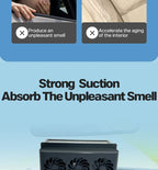 Automobile Exhaust Fan Heat Dissipation Smoke Exhaust Oxygen Cycle Intelligent Tri-Mode Exhaust Fan Automobile Supplies