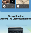 Automobile Exhaust Fan Heat Dissipation Smoke Exhaust Oxygen Cycle Intelligent Tri-Mode Exhaust Fan Automobile Supplies