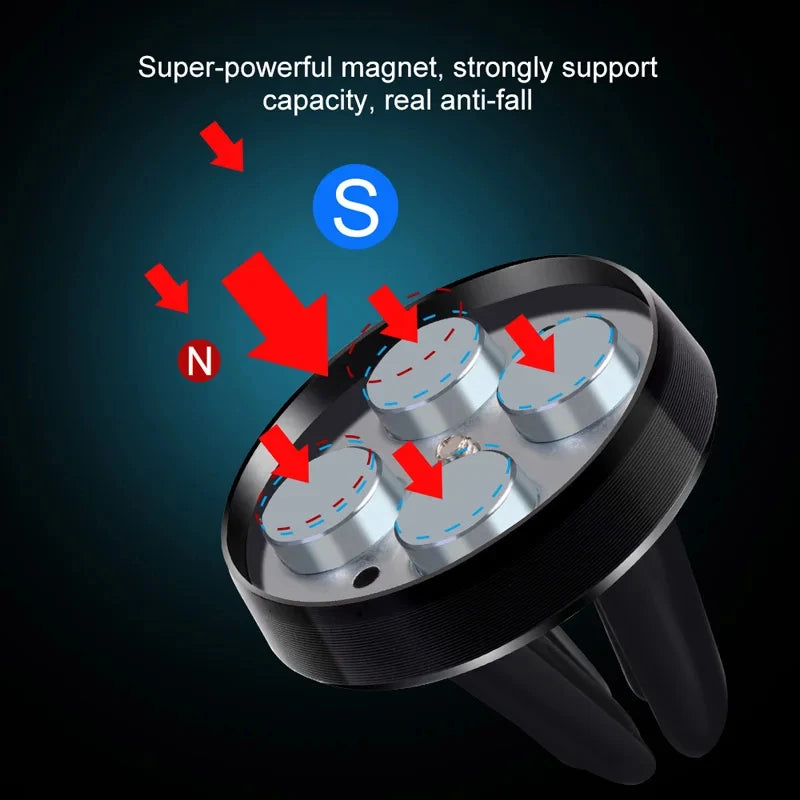 Strong Magnetic Car Air Vent Smartphone Holder