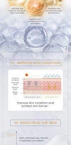 Vitamin C Serum for Face Moisturizing Activate Collagen Regeneration, Firming and Brightening Skin Care