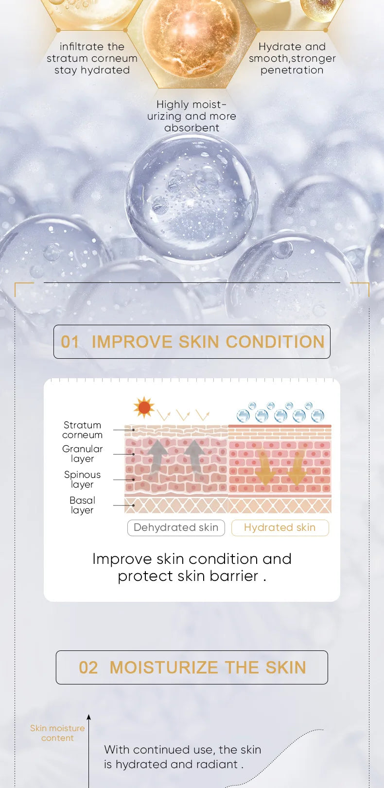 Vitamin C Serum for Face Moisturizing Activate Collagen Regeneration, Firming and Brightening Skin Care