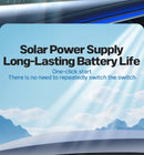 Automobile Exhaust Fan Heat Dissipation Smoke Exhaust Oxygen Cycle Intelligent Tri-Mode Exhaust Fan Automobile Supplies