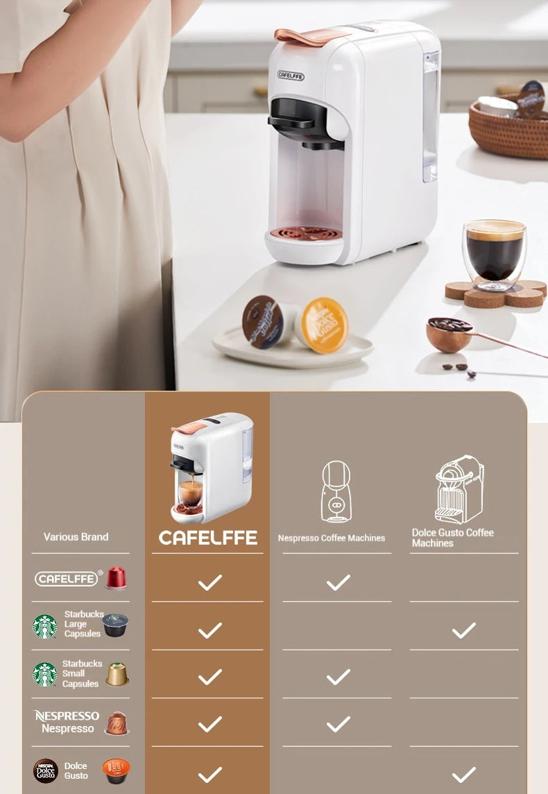 5-in-1 capsule coffee machine, fully automatic small household coffee machine, 7-speed water level hot and cold Italian style ca