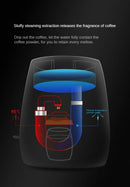 American single-cup coffee machine Portable home fully automatic drip coffee maker Small coffee machine for office use