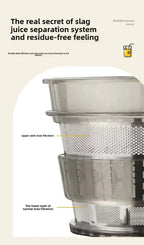 Automatic Small-Sized Multifunctional Electric Soy Milk & Juice Maker for Home, with Juice and Pulp Separation