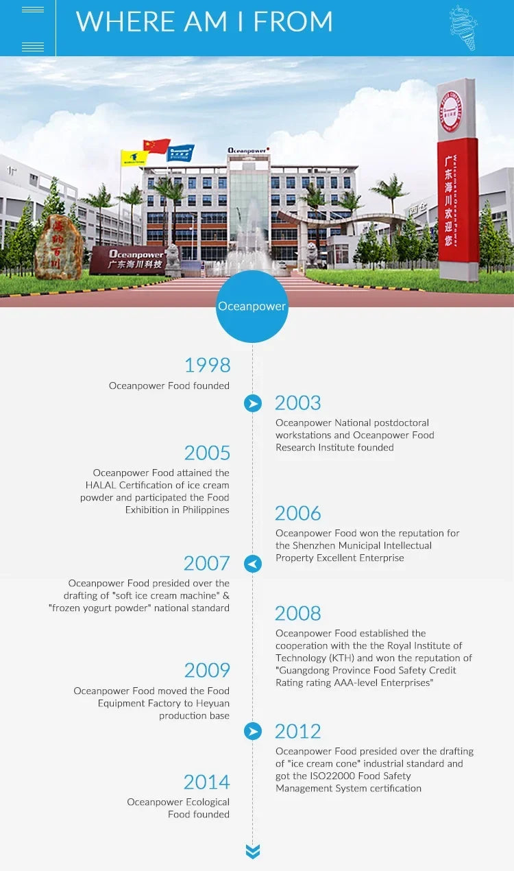 Oceanpower Commercial Table Top Three Flavors Soft Serve Ice Cream Machine Maker NE1430