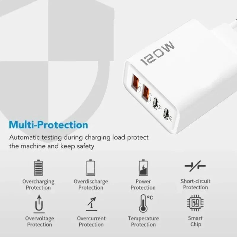 4 Port 120W Fast USB C Charger Wall Adapter 10A Type C Data Cable For iPhone Samsung Xiaomi Huawei Phone EU US UK USB Charger
