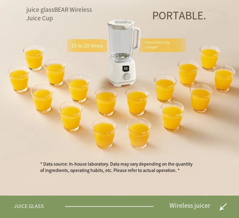 Portable Electric Juicer Blender 600ml USB Charging Fruit Smoothie Maker Lemon Orange Juicing Cup Compact Kitchen Appliance