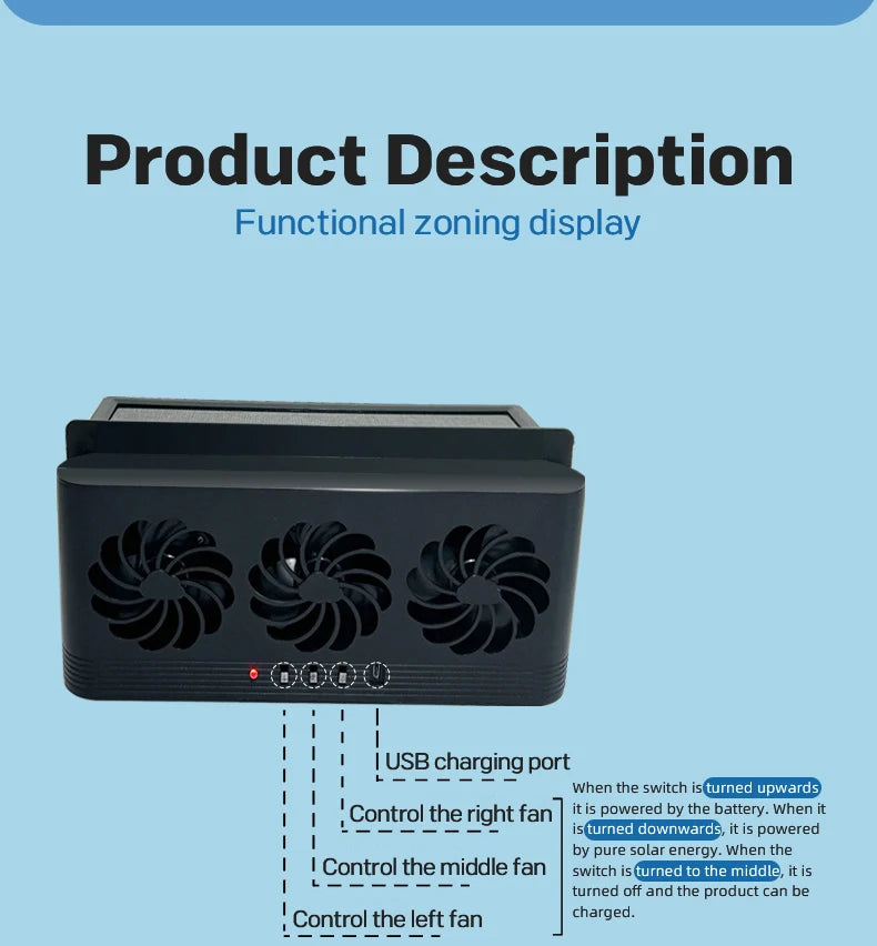 Automobile Exhaust Fan Heat Dissipation Smoke Exhaust Oxygen Cycle Intelligent Tri-Mode Exhaust Fan Automobile Supplies