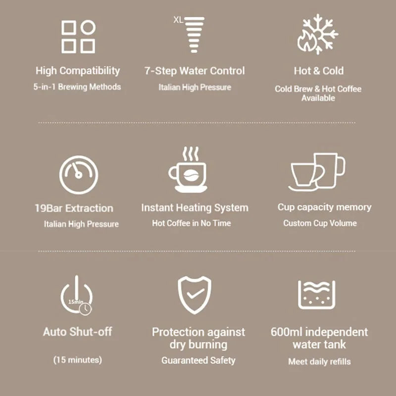 5-in-1 capsule coffee machine, fully automatic small household coffee machine, 7-speed water level hot and cold Italian style ca