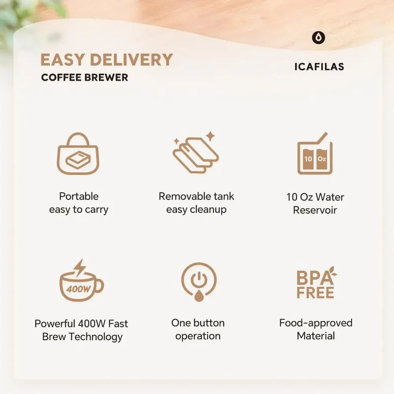 Detachable One Cup Automatic Pour Over Coffee Maker Portable Drip Coffee machine with Reusable Filter for Travel Home Tea Maker