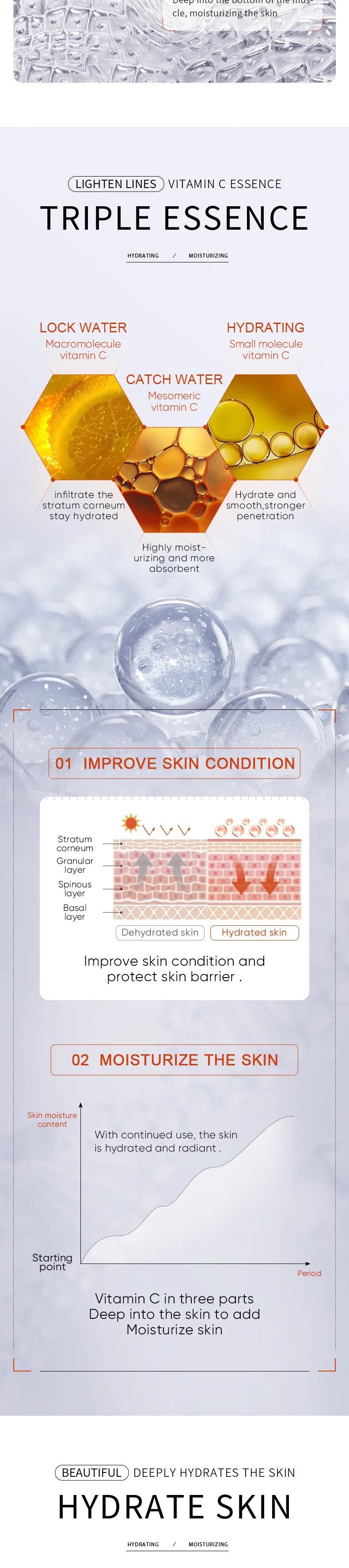 Vitamin C Serum for Face Moisturizing Activate Collagen Regeneration, Firming and Brightening Skin Care