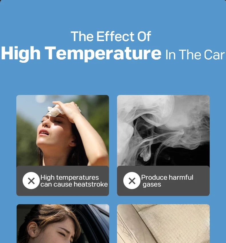 Automobile Exhaust Fan Heat Dissipation Smoke Exhaust Oxygen Cycle Intelligent Tri-Mode Exhaust Fan Automobile Supplies