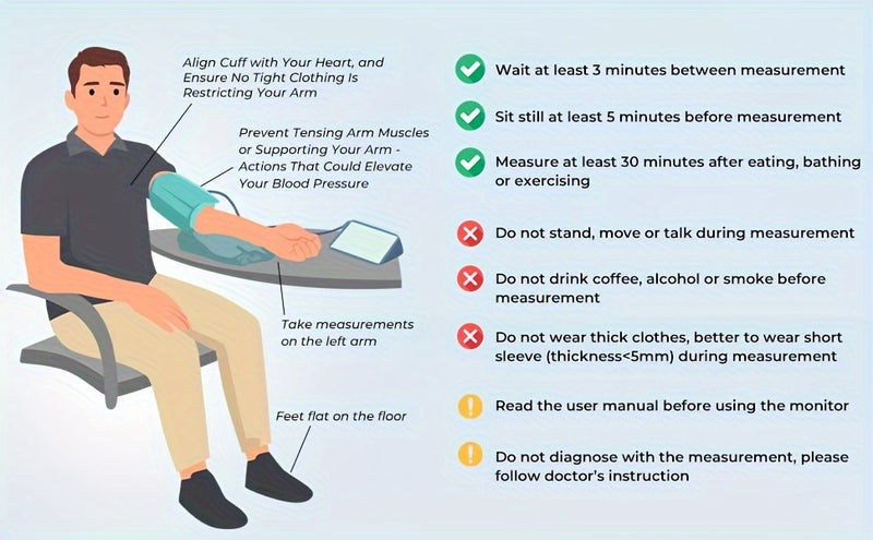 Oklar Blood Pressure Monitor BP Monitor LED Display Blood Pressure Cuff Machine Voice Broadcasting Digital Blood Pressure Monitor Includes Charging Cord
