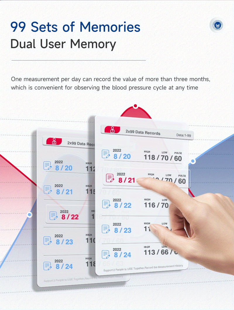 1pc Rechargeable LED Wrist Blood Pressure Monitor with Intelligent Voice Broadcast and Storage Box